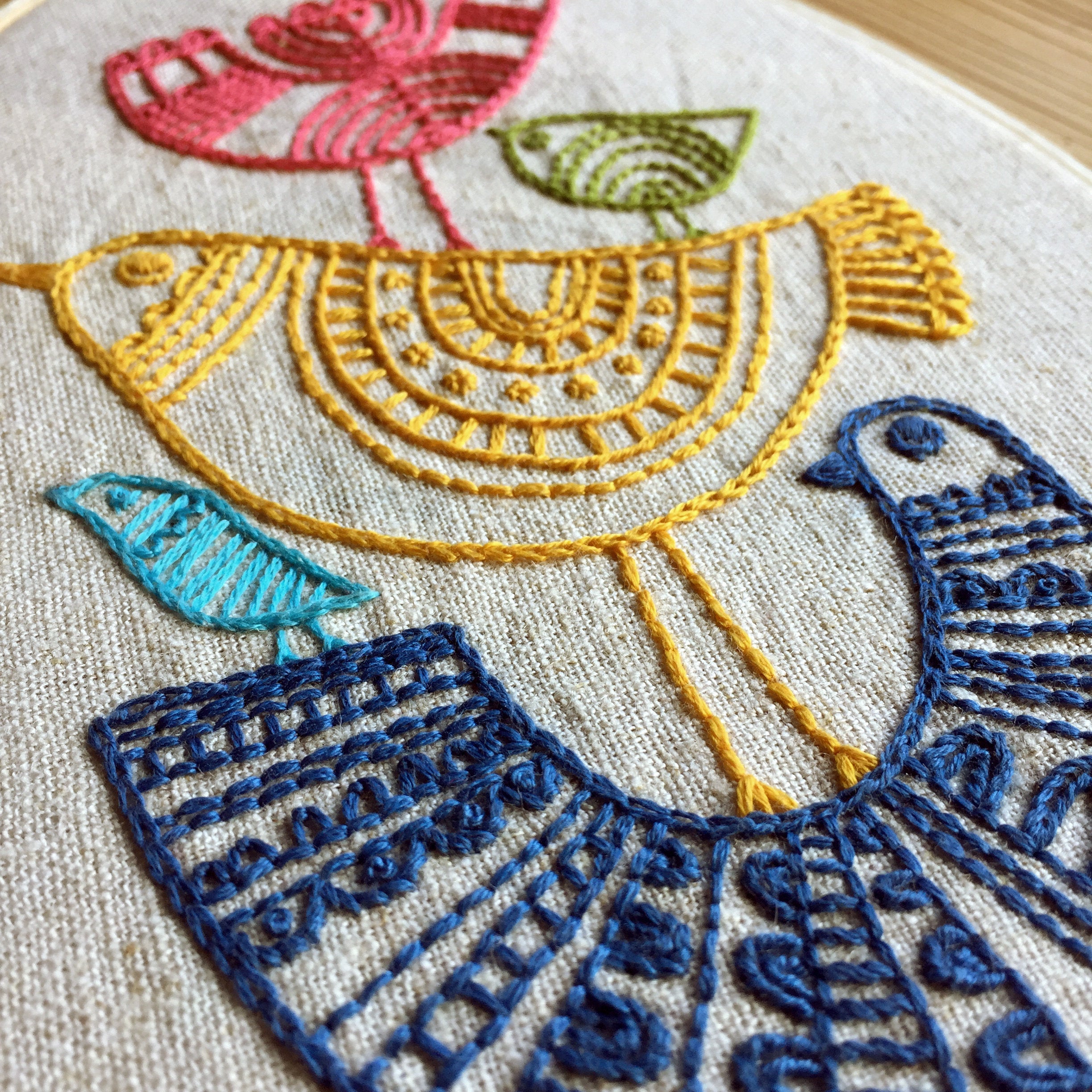 Noticing embroidery kit – budgiegoods